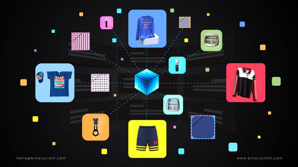 Digital clothing revolution with smart apparel and 3D fashion technology